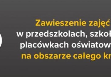 Zmiana organizacji pracy szkoły