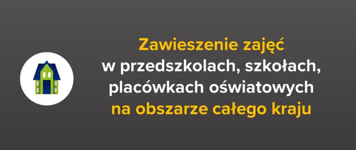 Zmiana organizacji pracy szkoły